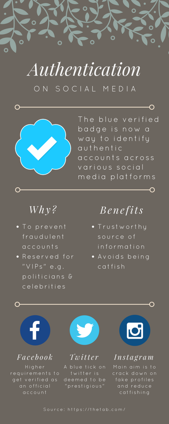 How social media authenticate accounts