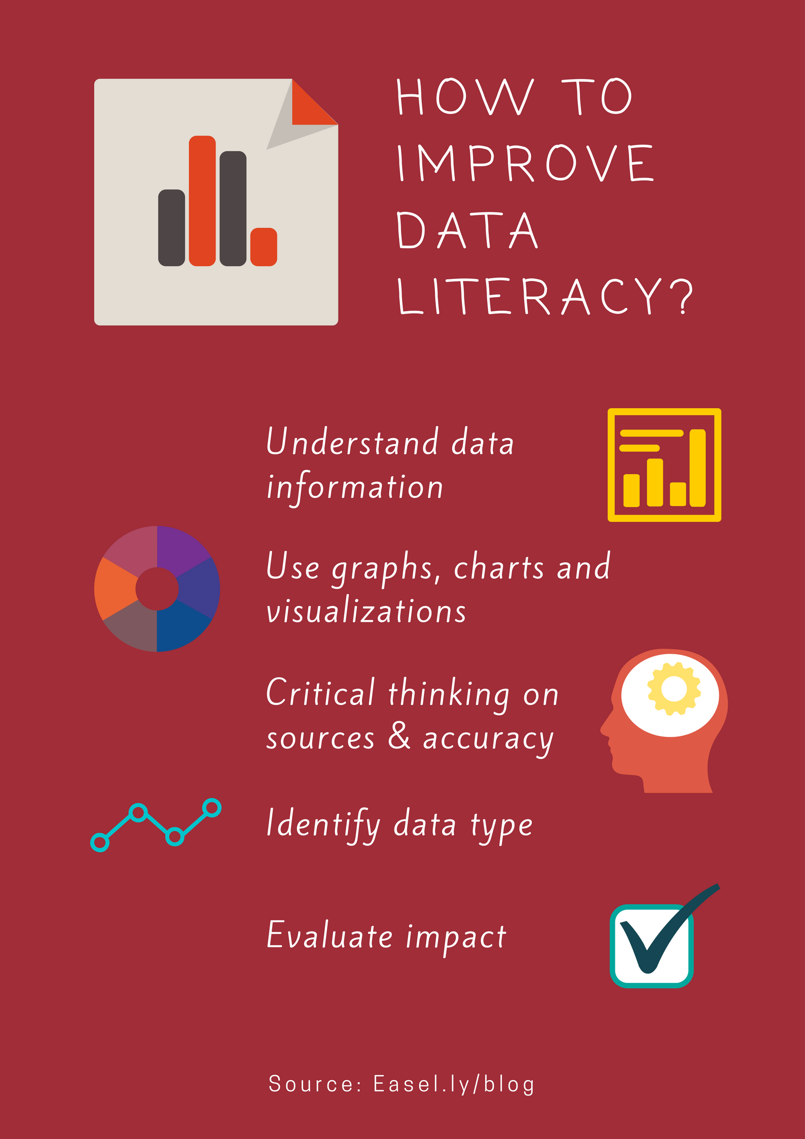 How to improve data literacy